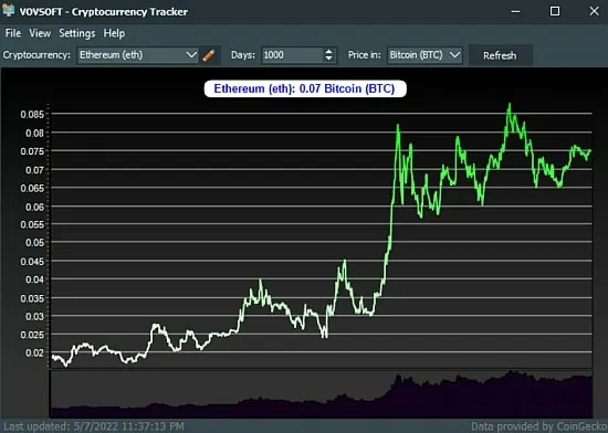 cryptocurrency-tracker
