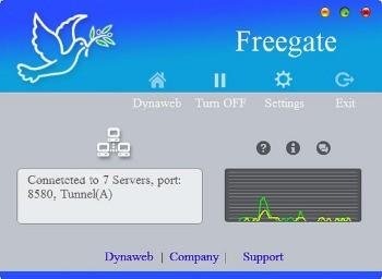 freegate-portable