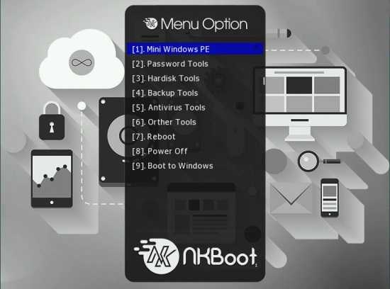 NKBoot v3.0 Final WinPE 11 Nkboot